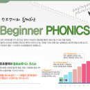 왕초보영어(phonics) 이미지