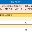 명덕마을 입구 이미지