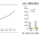 신영엔지니어링 이미지
