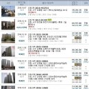 청도카마스타 이미지