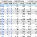 (주)한국파마링크 이미지