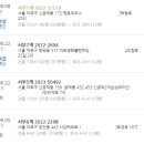 피엘에듀원격평생교육원 이미지