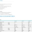 성신유공압 이미지