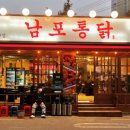 고려통닭김해