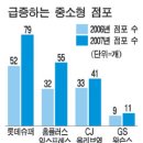 150 ~ 600㎡ 중소형마트 전성시대