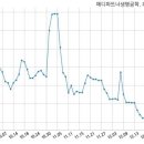 메디09 주식회사 이미지