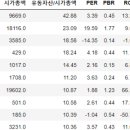 (주)태영엔터프라이즈 네이버블로그