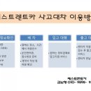 베스트렌트카  앞 이미지