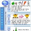 야채스프 만드는 방법 이미지