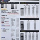 구미 킹카 디테일링 카워시 이미지