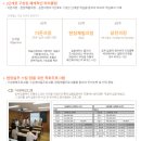 루트원아카데미