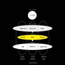 소유 태권도장 이미지