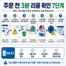 한국티알씨판매자연합 | 해외리콜 제품이 국내 쇼핑몰에 다시 뜬다? 주문 전 제품명·모델번호 확인법 총정리