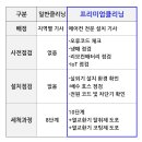 금오크리닝 이미지