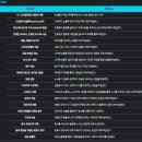 [HD]초보자를 위한 C++ 프로그래밍 기초 다지기 Part.3 제어 구조(조건문) | 부평코딩학원 게임 개발자 쉽게 준비하는 노하우