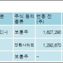 (주)투비파트너스 이미지