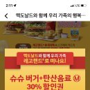 슈슈랜드