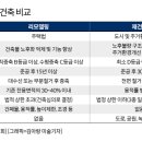 구로-구로-구로-846 이미지