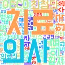 보건의료뉴스 230726 : 수술실 CCTV 의무화… 의협, 헌법소원 예고