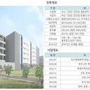 엠제이와이
