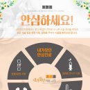 내가찾던의원 네이버블로그