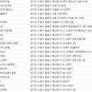 쁘니피부나라 이미지
