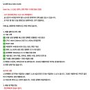 중고 삼성 아티브원5 Style DM500A2J-K10/주의 사항/품절 이미지