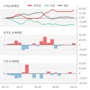 케이씨개발(주) 한국경제
