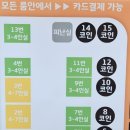판타스틱 코인노래연습장 발산역점 이미지