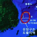 동해엔지니어링