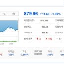 영우푸드 이미지