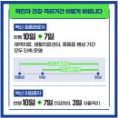 선릉다나아이비인후과의원 이미지