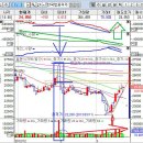 (주)태림소프트 이미지