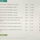 [HD]정보처리기능사 필기 - 기출문제풀이 이미지