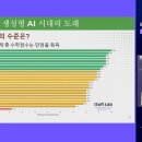 [한국과총 Webzine] 모두의 AI를 위한 ‘포용·책임·혁신’의 생태계, 어떻게 구축할 것인가? 이미지