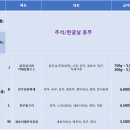 아기숟가락 네이버블로그