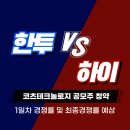 600015 | 코츠테크놀로지 공모주 청약 1일차 경쟁률 및 균등배정 비례배정 전망