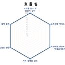 티엠프라자