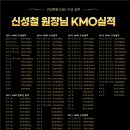 피에스에스(PSS) 이미지