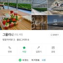 그뮬리니