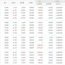 Re:대한항공 유상청약 권리증서에 대해서요 이미지