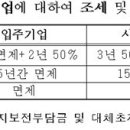 경북종합신발 이미지