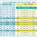 의성군청 화장실 이미지