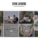 (LV1)English Everyday Activities(일상표현) | 맞춤형 화상수업으로 나에게 딱 맞는 영어공부해본 후기 자세하게 알려드려요 유앤아이잉글리쉬이프영어...