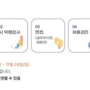 후성그룹 2025년도 대졸 신입/경력사원 공개 채용 면접준비는 면접학원!