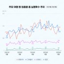 리얼컨텐츠리테일