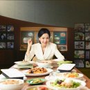 현대그린푸드