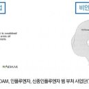 효심주간보호재가센터 네이버블로그