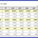 지방897호 이미지