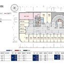 인천산업공인중개사사무소 이미지
